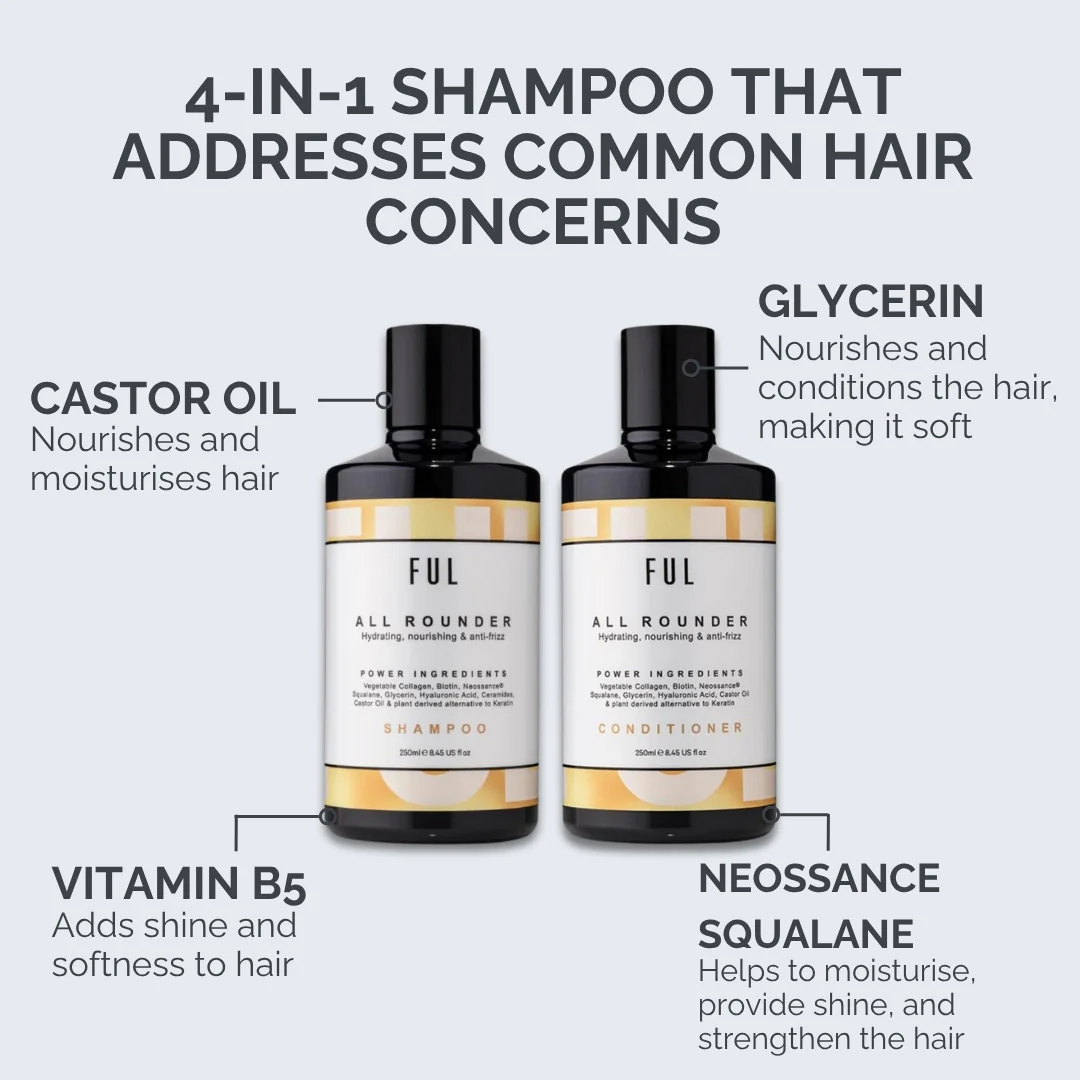 All Rounder Shampoo & Conditioner Set - Image 5