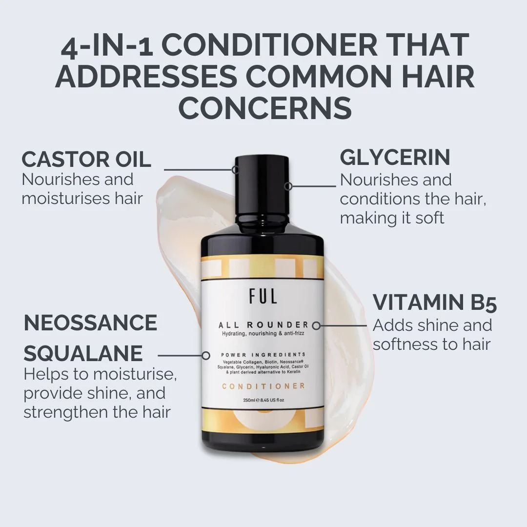 Dry Hair Bundle - Image 4