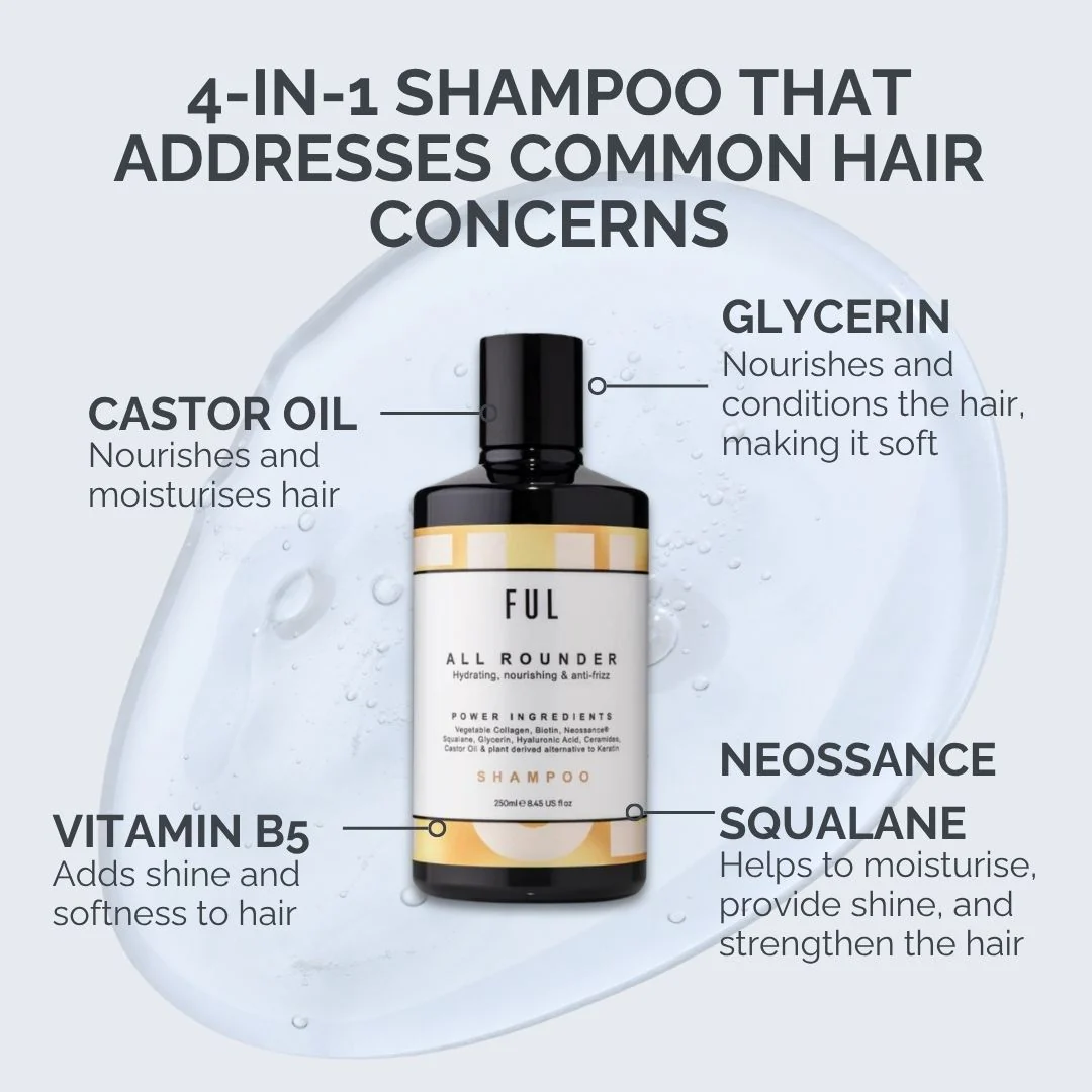 FUL All-Rounder Shampoo 250ml – Sulphate-Free Cleanser for Dry, Damaged & Frizzy Hair - Image 5