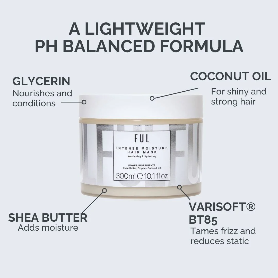 FUL Pamper Bundle - Image 5