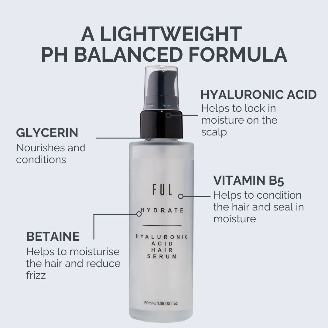 The Ultimate Hair Hydration Bundle - Image 8