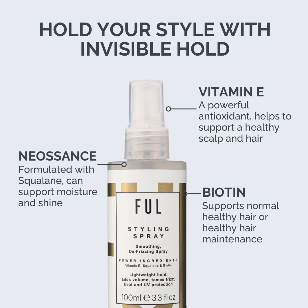 FUL Hair Care Bundle - Image 6
