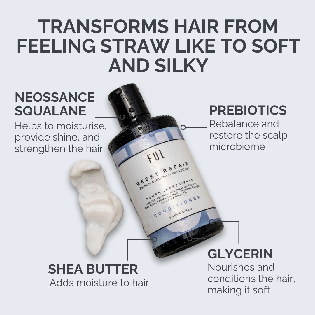 FUL Reset Repair Conditioner 250ml – Deep Treatment for Dry, Damaged or Curly Hair | Nourish & Detangle - Image 5