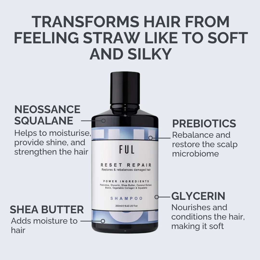 Reset Repair Shampoo & Conditioner Set - Image 8